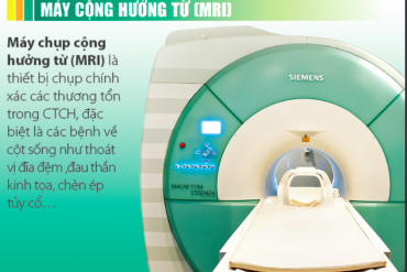 MÁY CỘNG HƯỞNG TỪ (MRI)